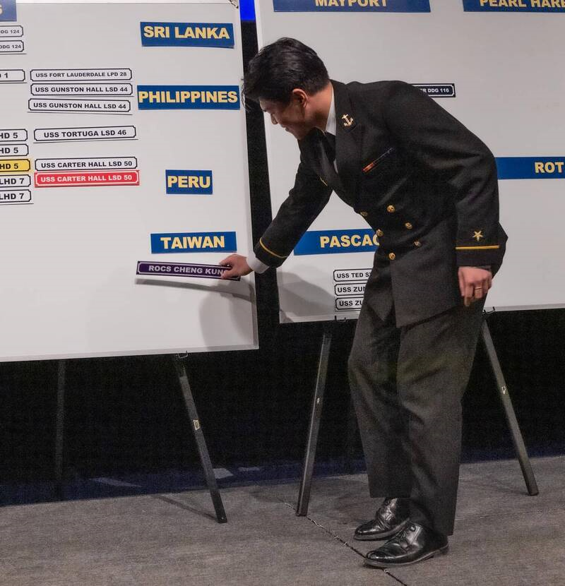 選填