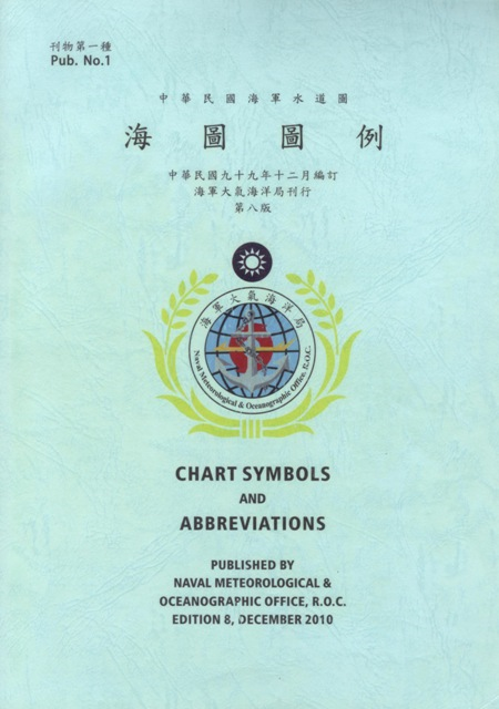 Chart Symbols and Abbreviations
