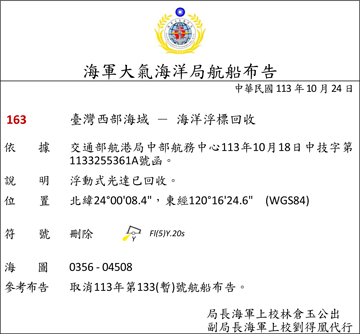 113-163c