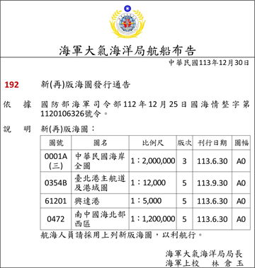 113-192c