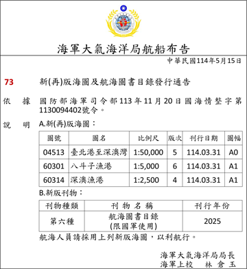 114-73