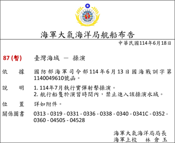 114-87c