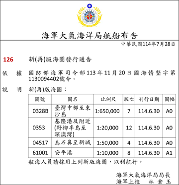 114-126c