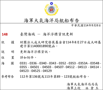 114-148c