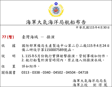 115-77C