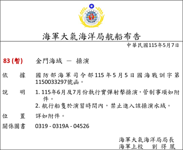 115-83C