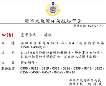 115-82C