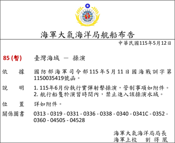 115-85C
