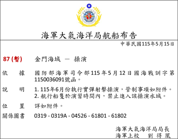 115-87C