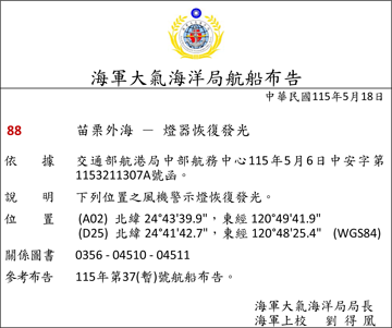 115-88C