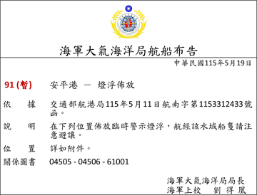115-91C