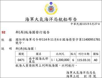 115-92C