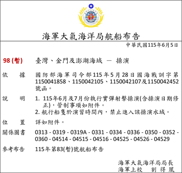 115-98C
