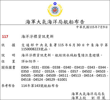 115-117c
