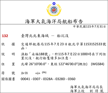 115-132C