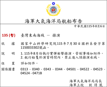 115-135C