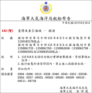 115-142C