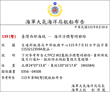 115-139C