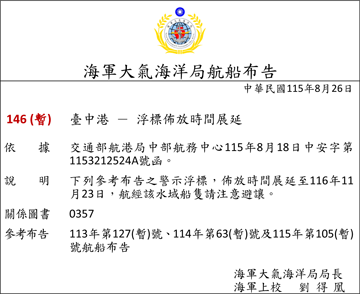115-146C