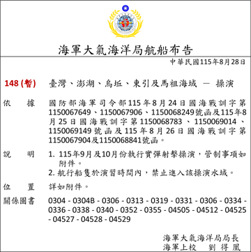 115-148C