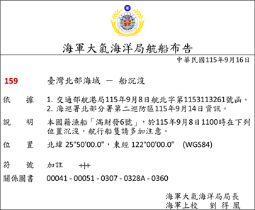 115-159c