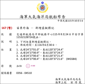 115-167C