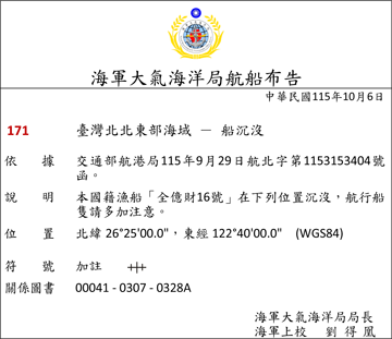 115-171C