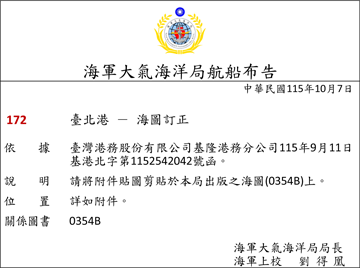 115-172C
