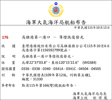 115-176C