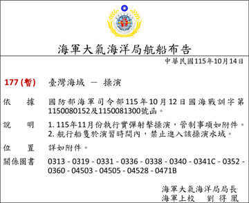 115-177C